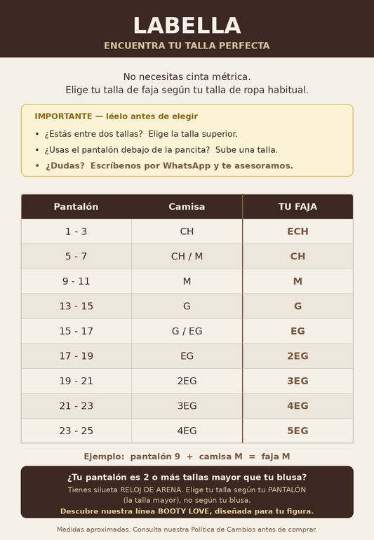 Faja Majesty Short Corto Clásica Tirantes Acolchados Ultracómoda Ultrainvisible UltraSkin | Soy Especial — LABELLA